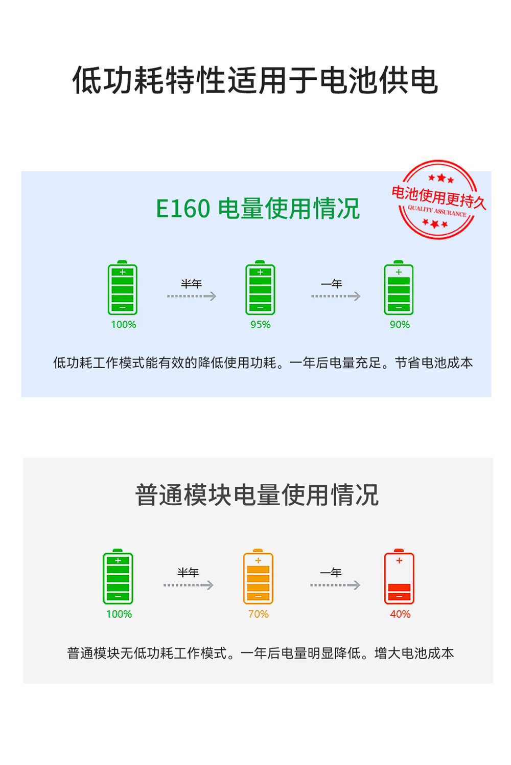 E160-T3M20S1_06