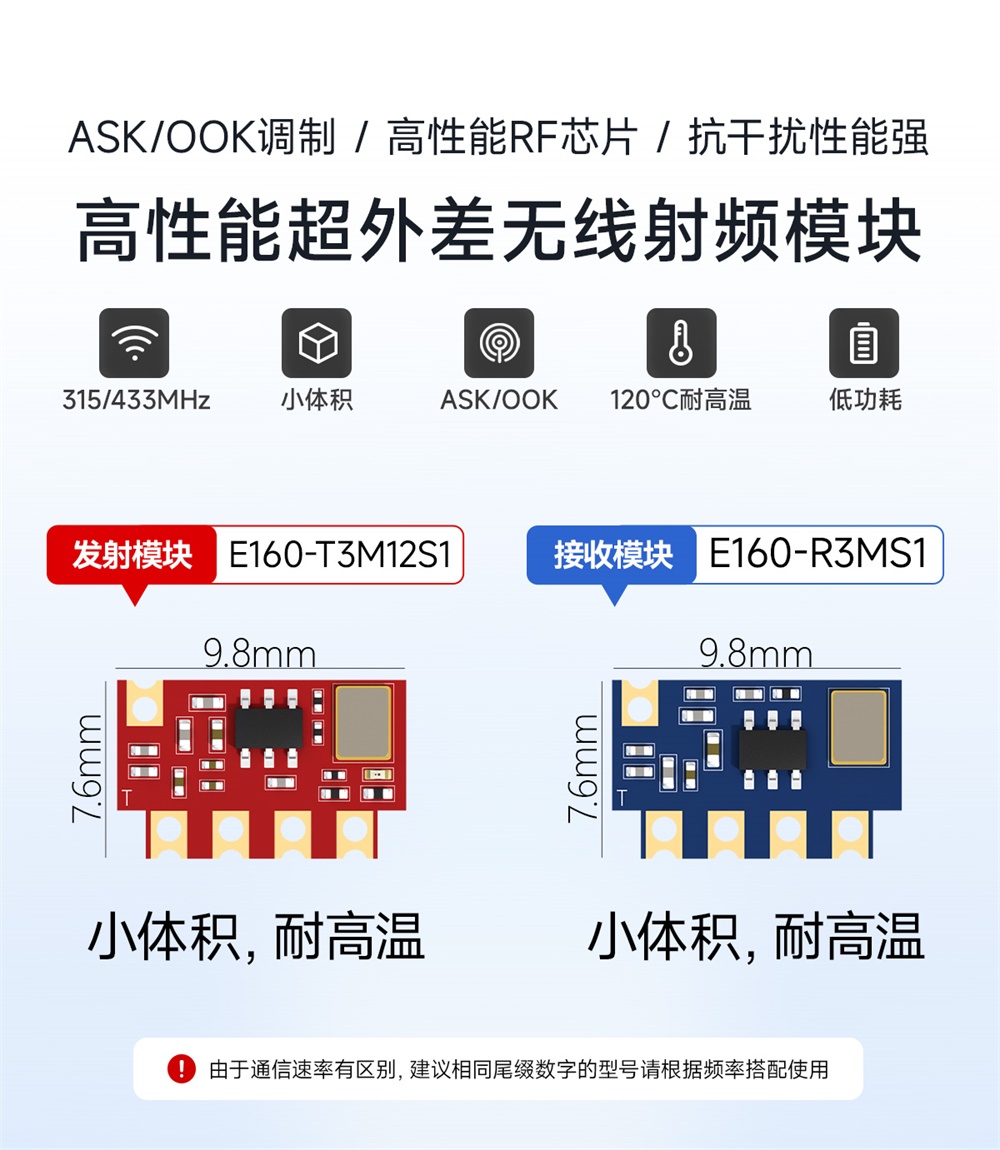 E160-T3M12S1_01