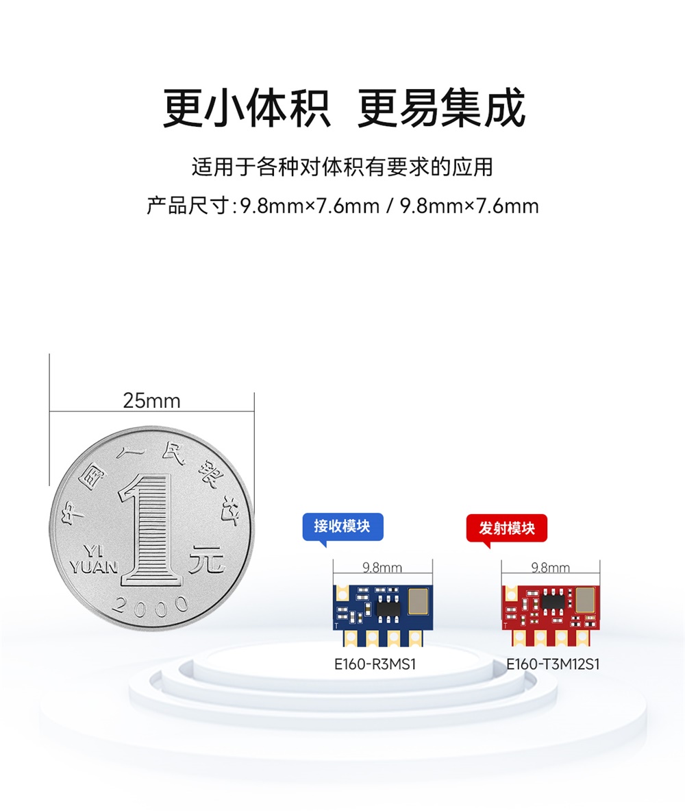 E160-T3M12S1_09
