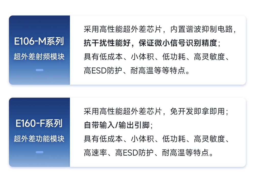 E160-R4MD2_02