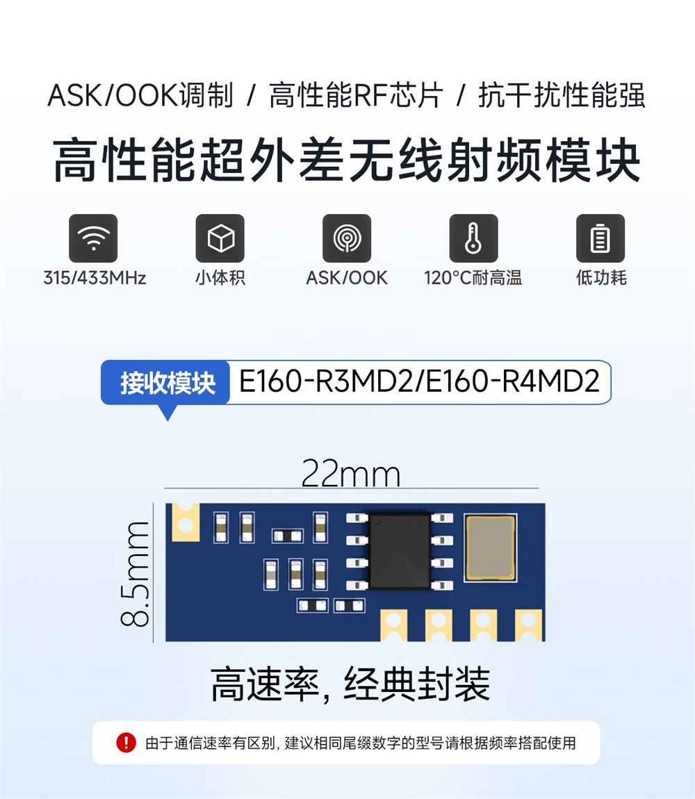 E160-R4MD2_01