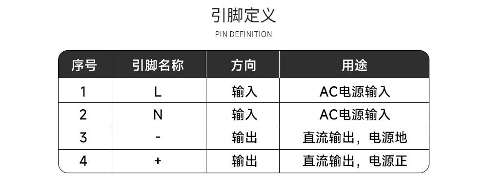 AM11-5W05C 降壓電源模塊 (9)