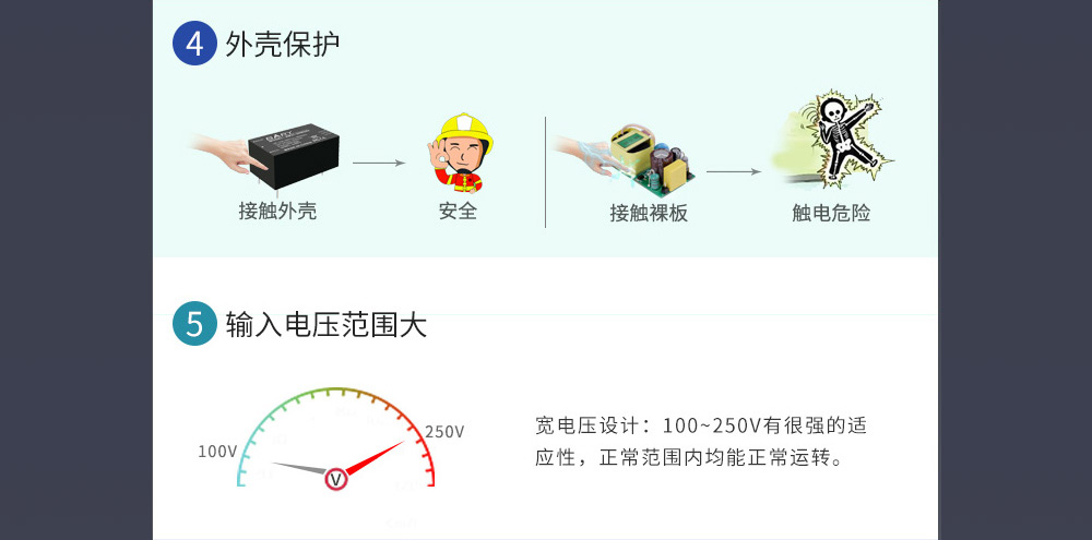 AM21-20W09V 工業(yè)級(jí)ACDC電源模塊 (4)
