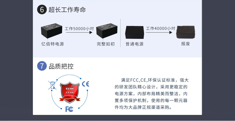 AM21-20W09V 工業(yè)級(jí)ACDC電源模塊 (5)