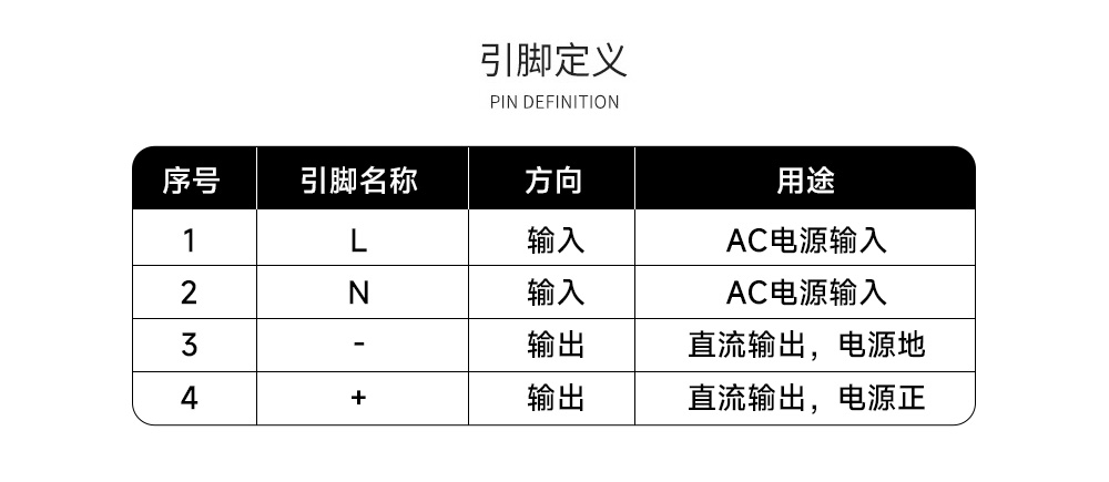 AM21-20W09V 工業(yè)級(jí)ACDC電源模塊 (11)