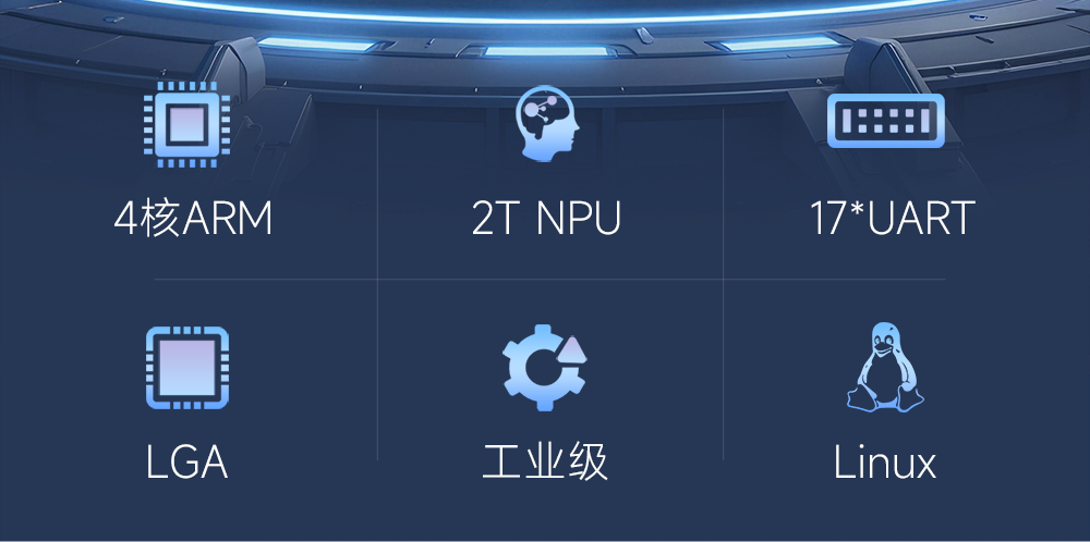 ECB33-PGB2N4E32-I 全志T536單板機 (1)