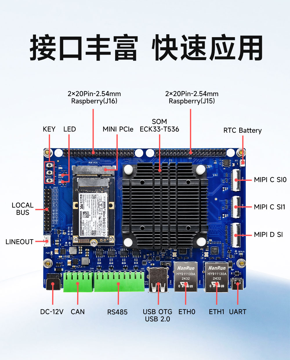 ECB33-PGB2N4E32-I 全志T536單板機 (2)