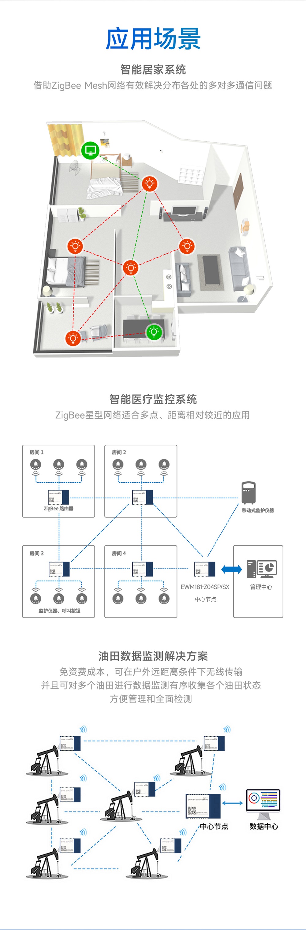EWM181-Z04SX-詳情頁調(diào)整_11