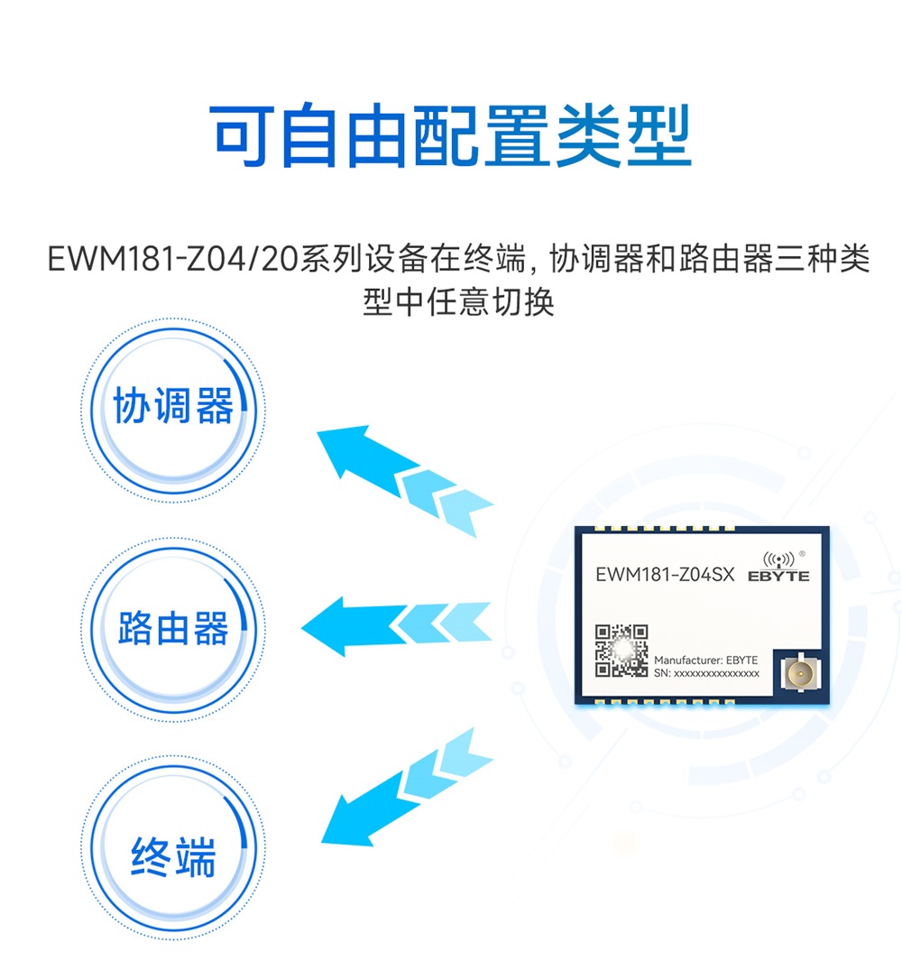 EWM181-Z04SX-詳情頁(yè)調(diào)整_06