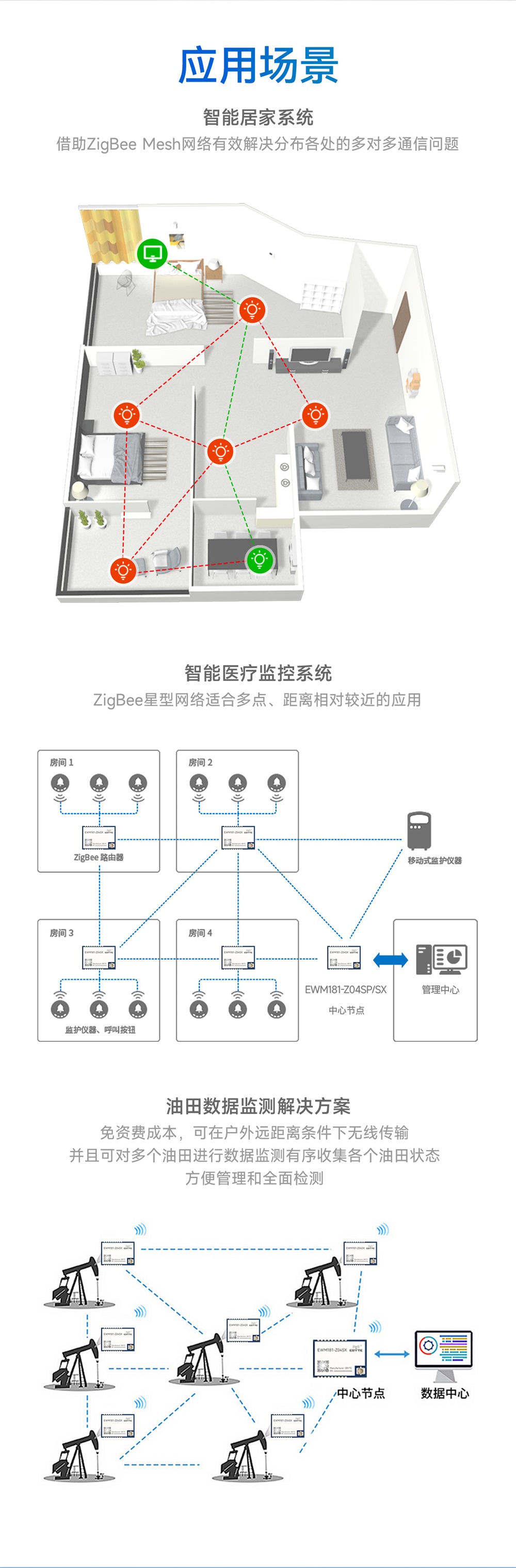 EWM181-Z04SX-詳情頁(yè)調(diào)整_11