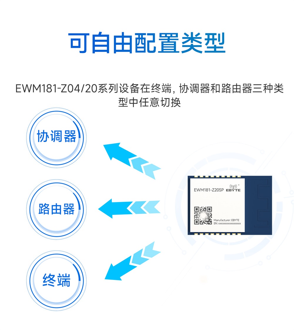EWM181-Z20SP-簡(jiǎn)易型zigbee3.0模組_06