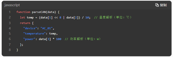 5智能家電應(yīng)用方案