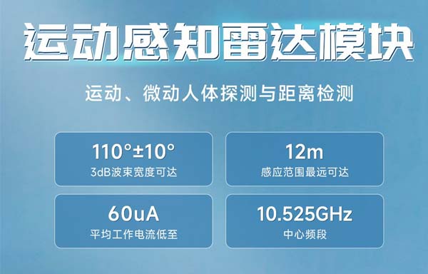 E54-10LD06系列10G頻段運(yùn)動(dòng)感知雷達(dá)模組新品推薦