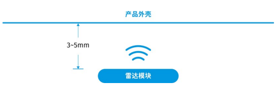 5 雷達(dá)模塊安裝應(yīng)用指南