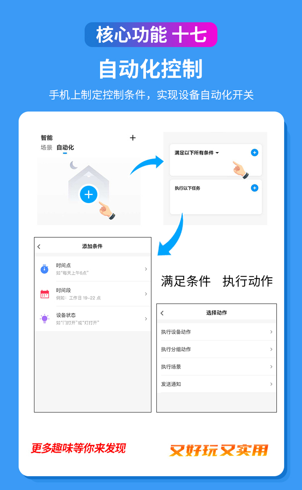 C31-遙控開關(guān)自動化控制