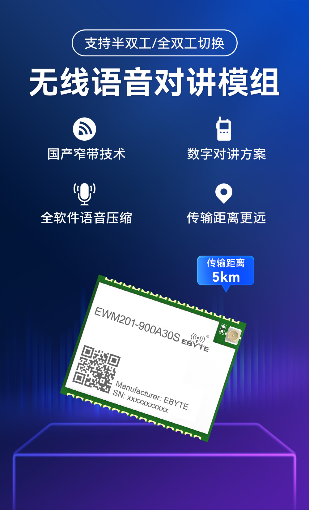 EWM201-900A30S 無線語音對講模組 (1)