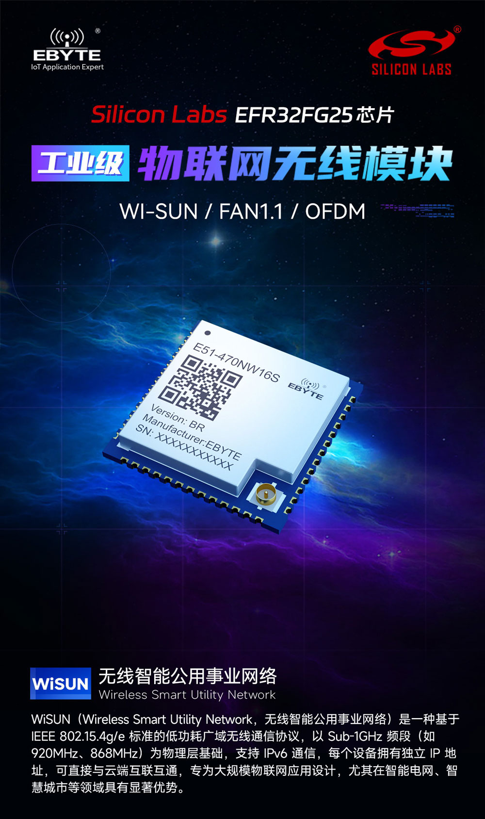 E51-470NW16S(BR) 物聯(lián)網(wǎng)Wi-Sun無線模塊 (1)