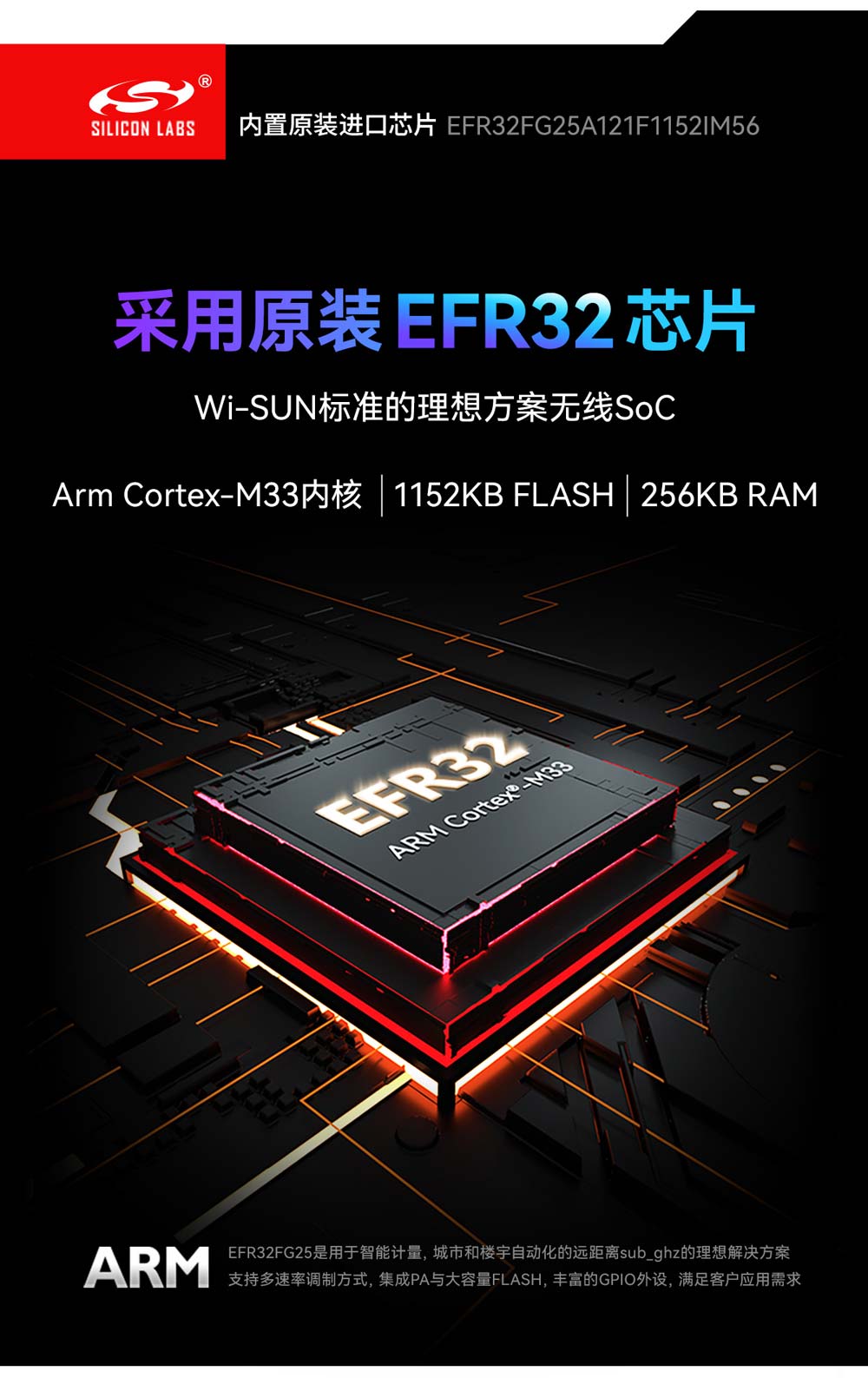 E51-470NW16S(BR) 物聯(lián)網(wǎng)Wi-Sun無線模塊 (11)