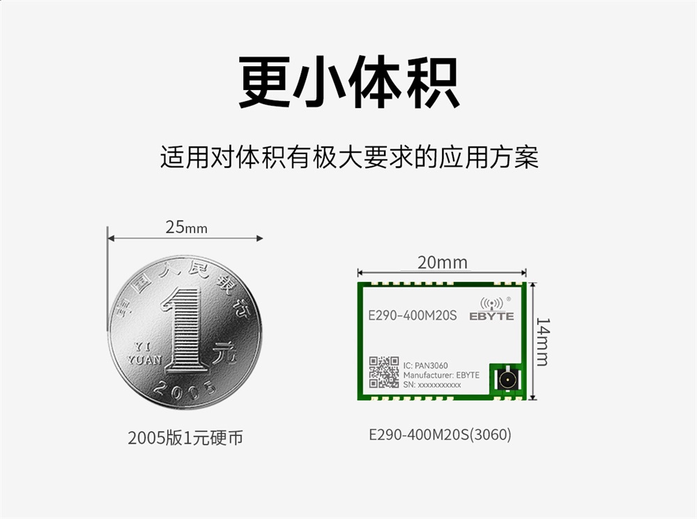 E290-400M20S(3064) 國產(chǎn)PAN3060方案LoRa模塊
