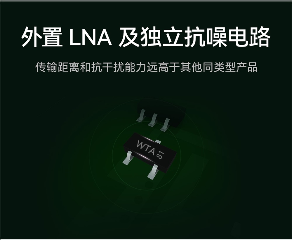 E290-400M20S(3063) 國產(chǎn)PAN3060方案LoRa模塊