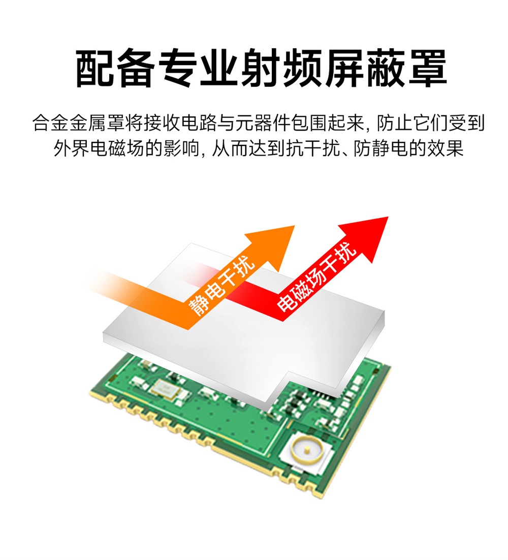 E290-400M20S(3066) 國產(chǎn)PAN3060方案LoRa模塊