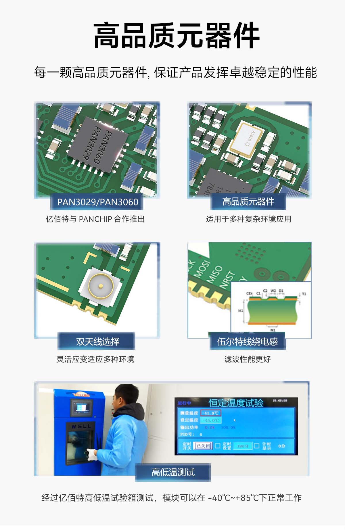E290-400M20S(3067) 國產(chǎn)PAN3060方案LoRa模塊