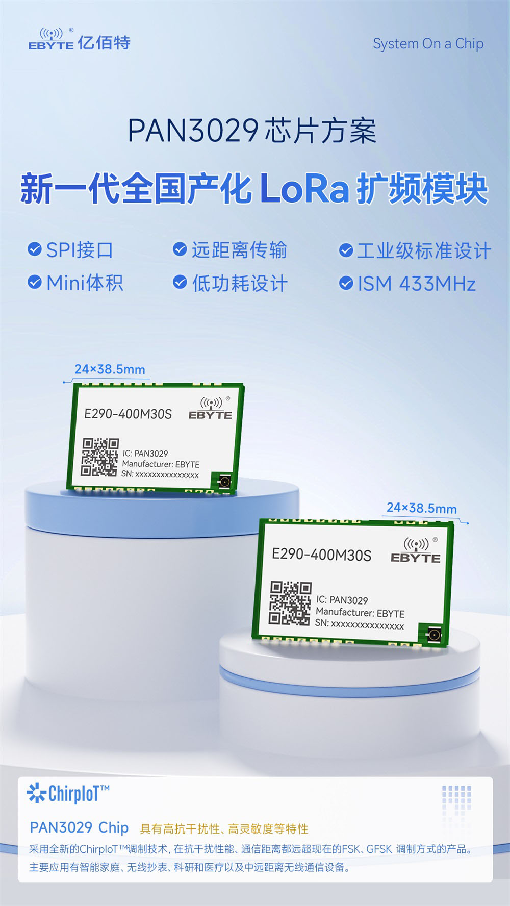 E290-400M30S(3029) 全國產(chǎn)LORA擴(kuò)頻模塊