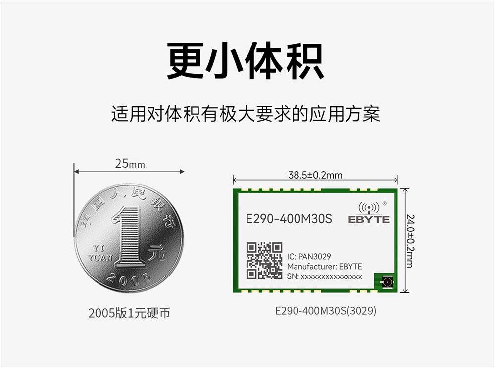 E290-400M30S(3033) 全國產(chǎn)LORA擴(kuò)頻模塊