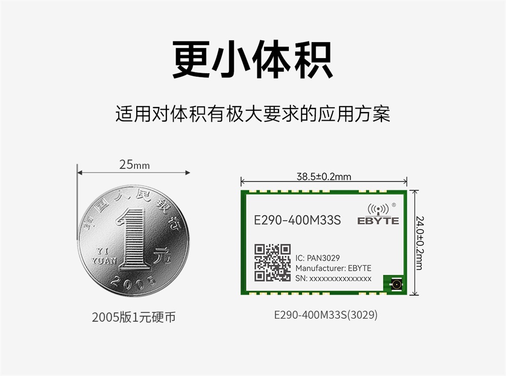 E290-400M33S(3033) 全國產(chǎn)PAN3029方案LoRa模塊