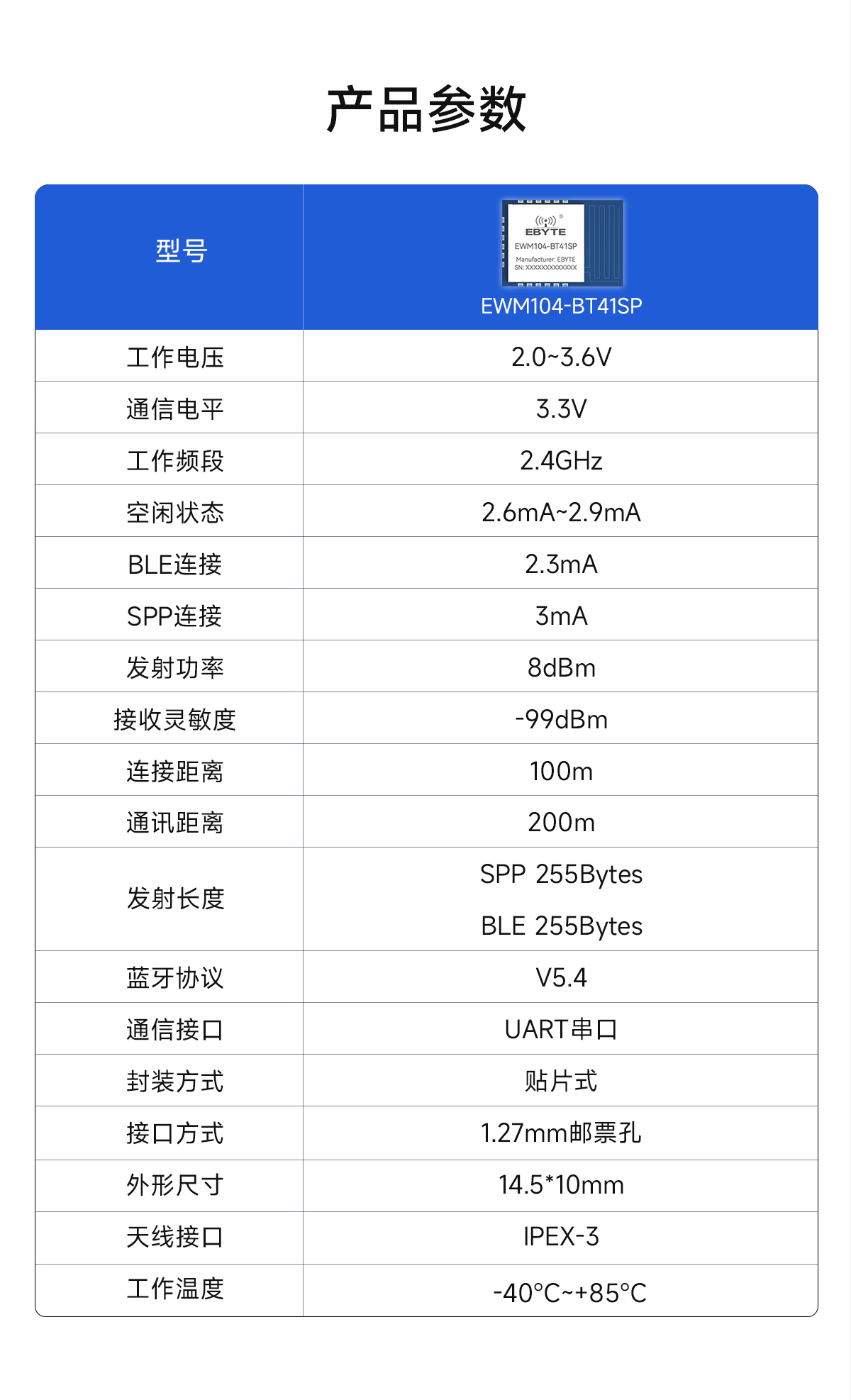 EWM104-BT41SP 串口轉(zhuǎn)雙模藍(lán)牙模塊 (2)