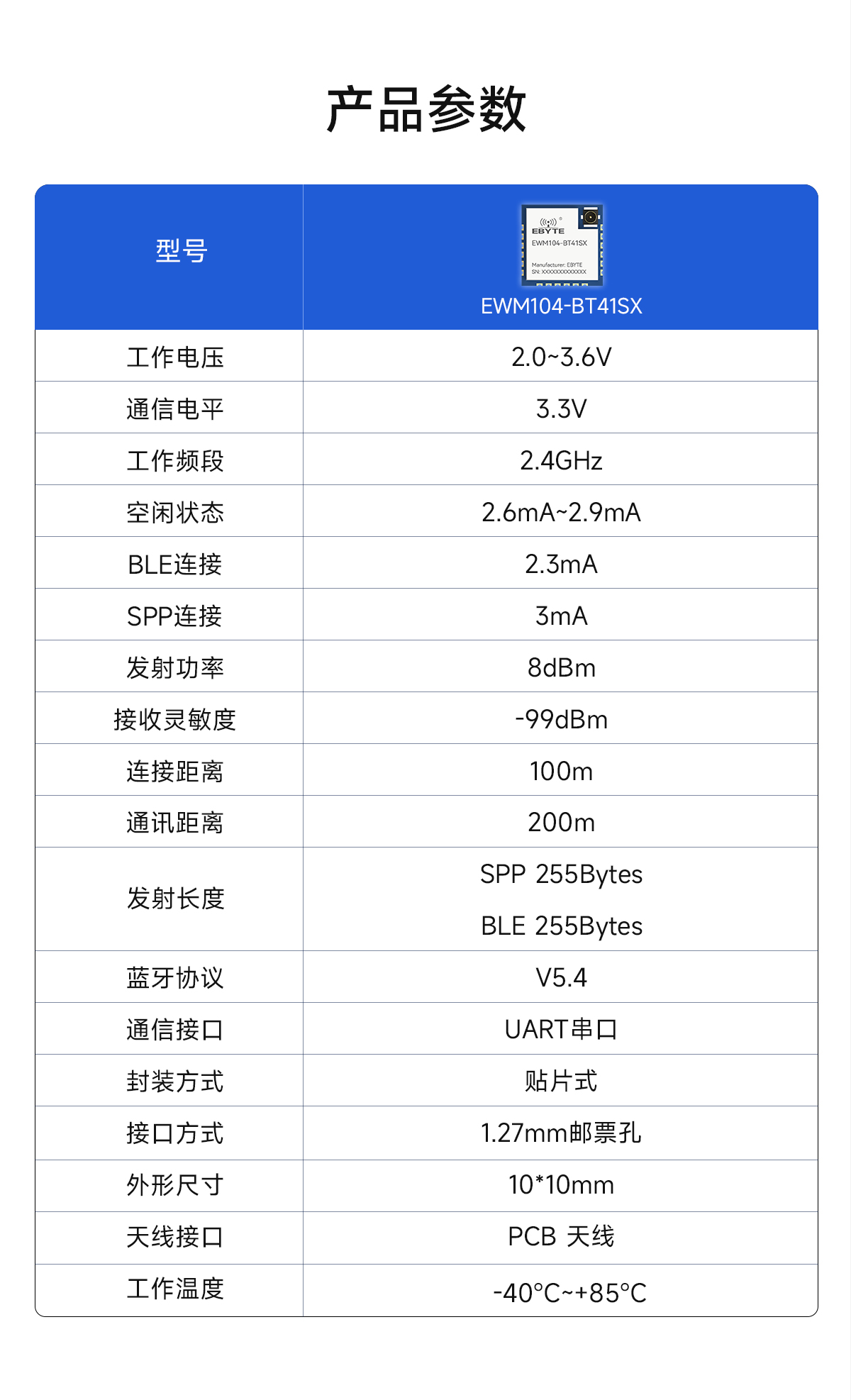 EWM104-BT41SX 雙模藍牙模塊 (2)