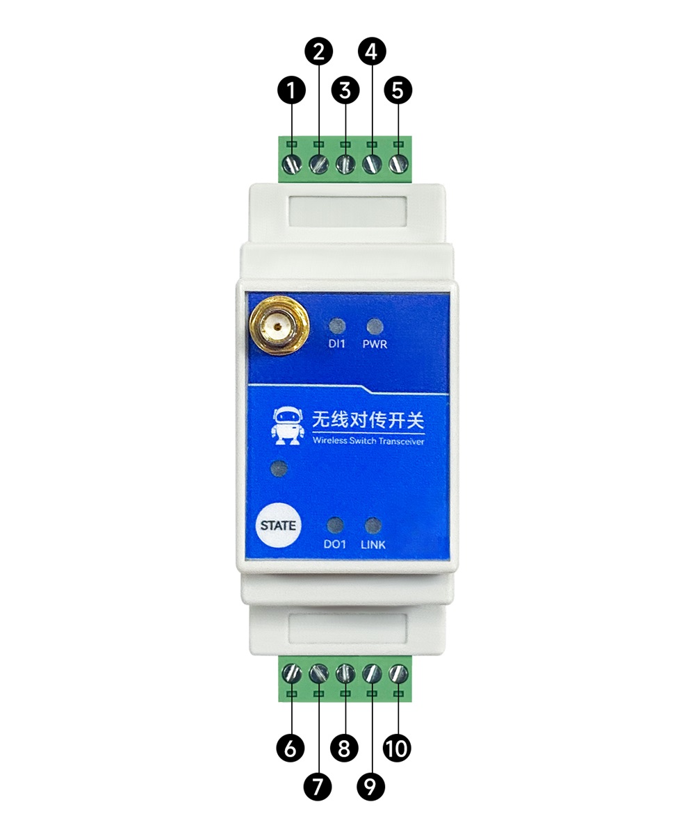 引腳定義 E860-DTU(1010-900SL22)-V2