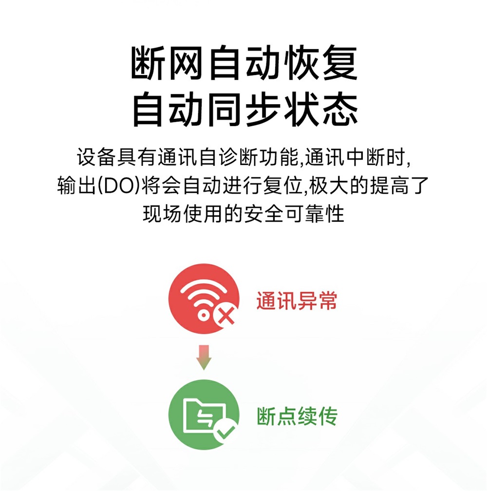 E860-DTU(1010-900SL22)-V2 1路無線遠(yuǎn)程對傳開關(guān) (11)