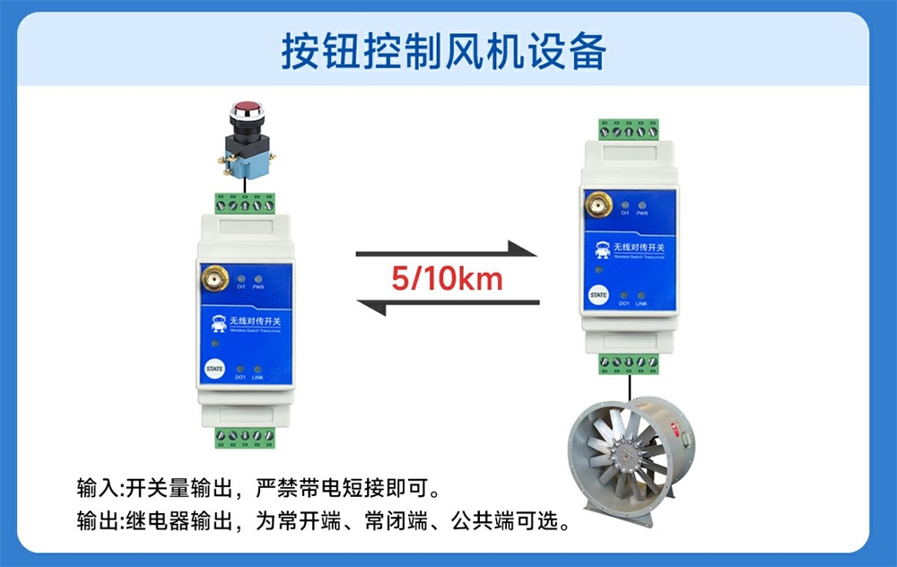 E860-DTU(1010-900SL22)-V2 1路無線遠(yuǎn)程對傳開關(guān) (21)