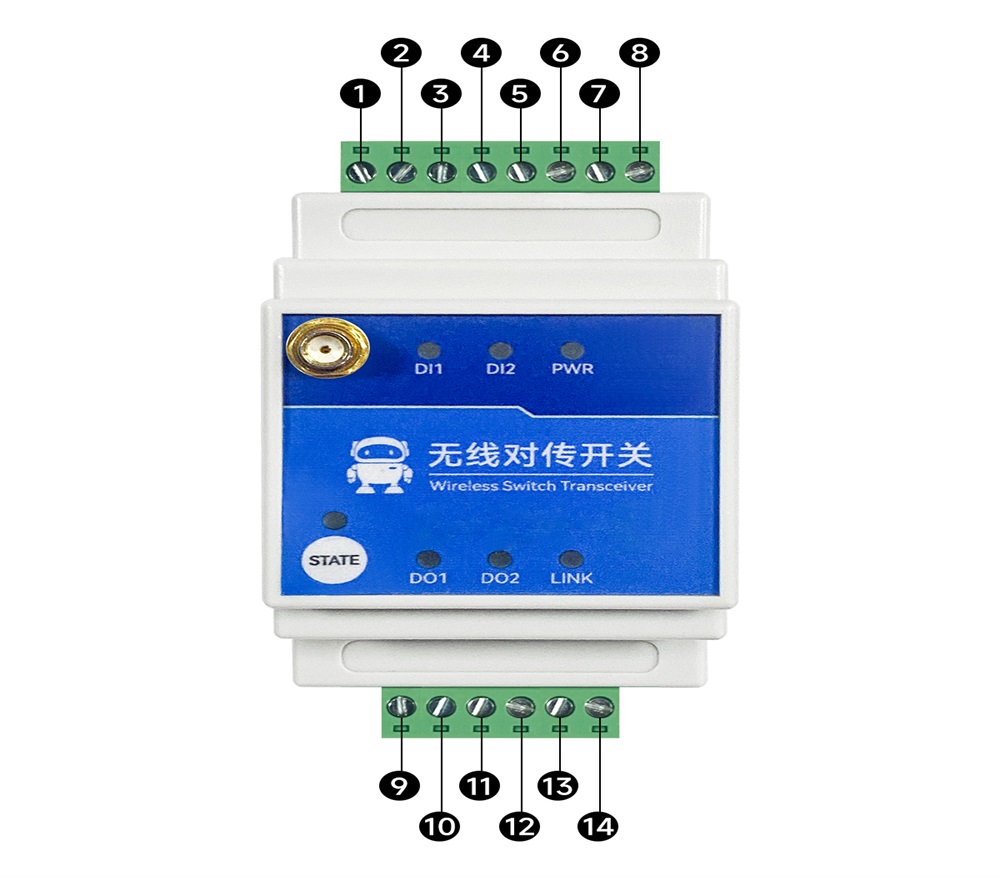 引腳定義