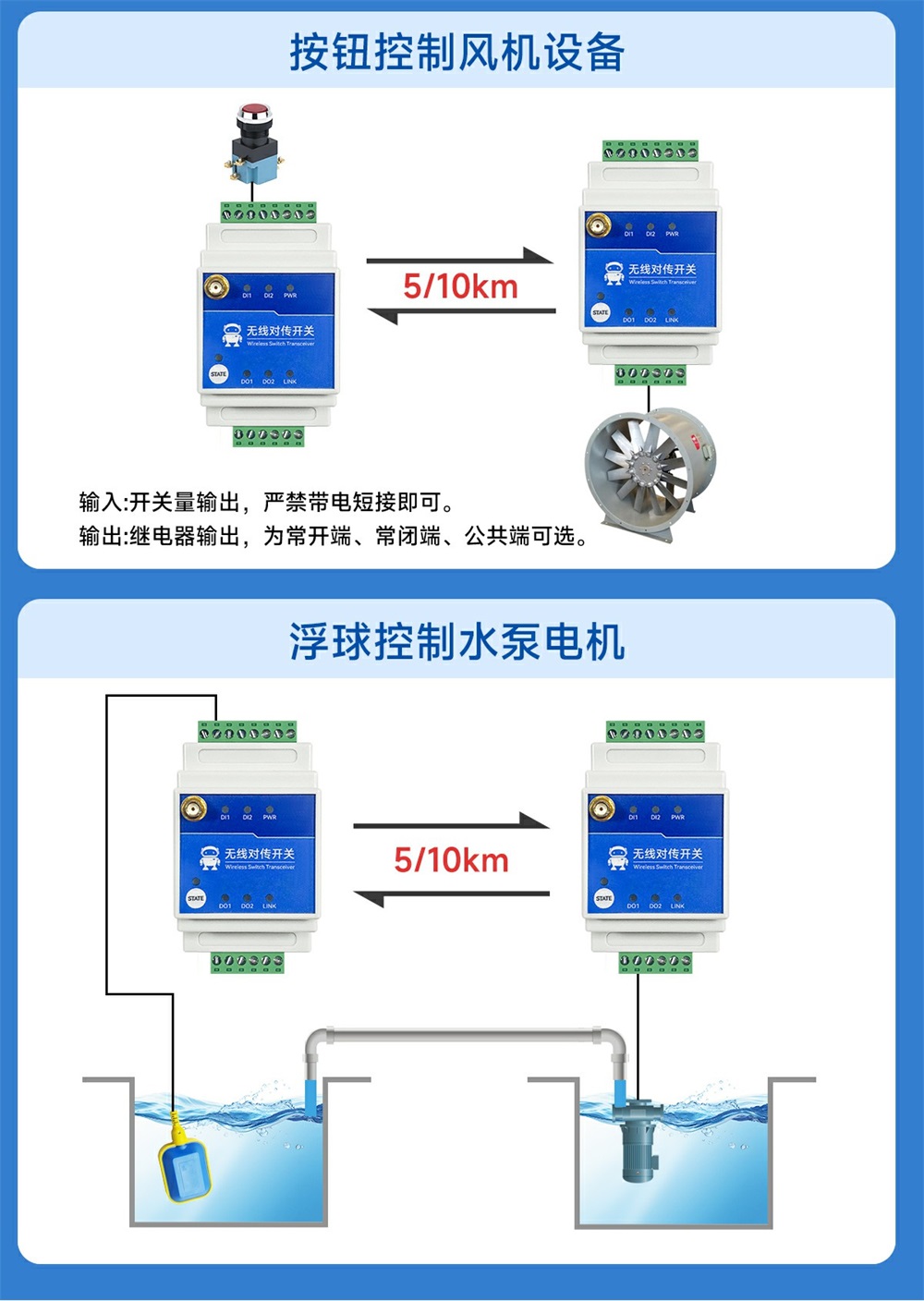 900頻段2路LORA遠程對傳開關(guān) (19)