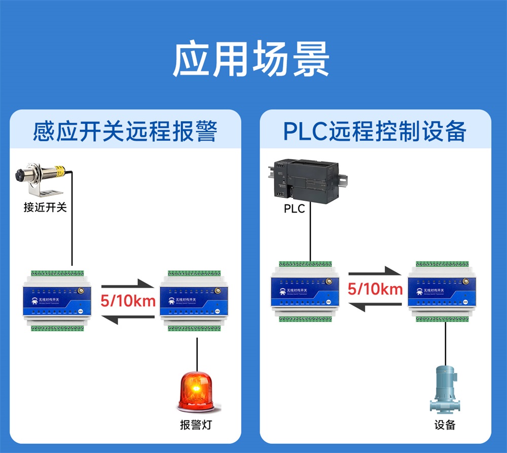 8路900頻段lora遠程同步開關 (18)