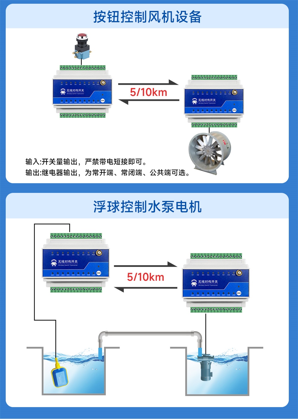 8路900頻段lora遠程同步開關 (19)