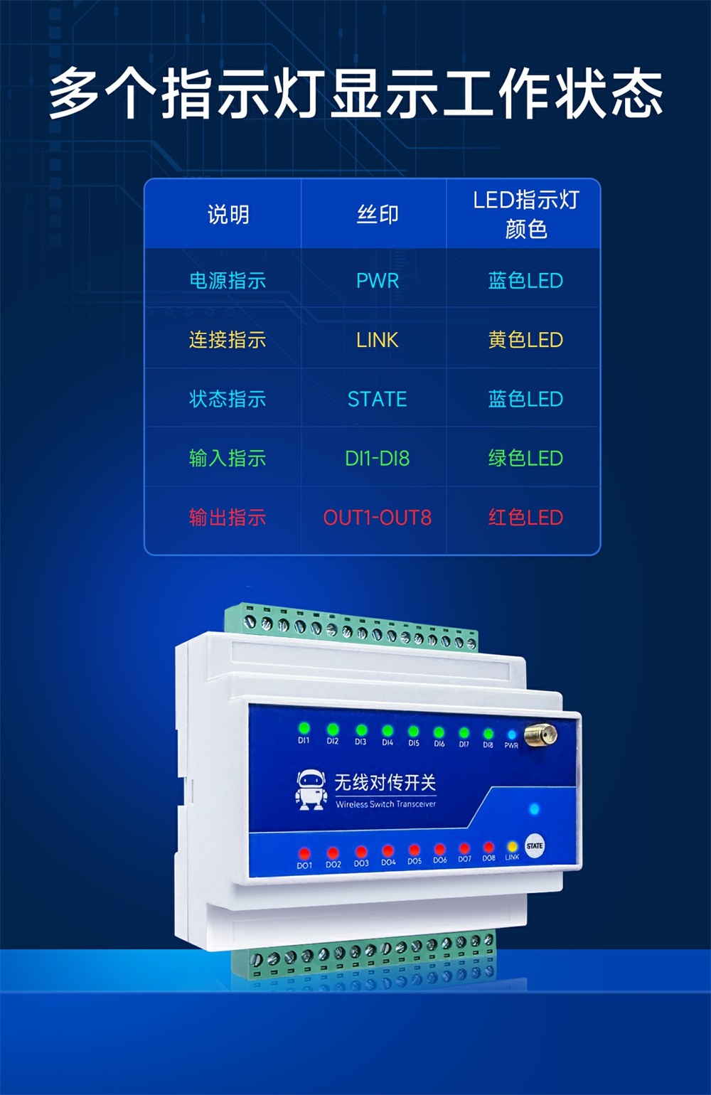 900頻段lora遠(yuǎn)程對(duì)傳開關(guān) (9)