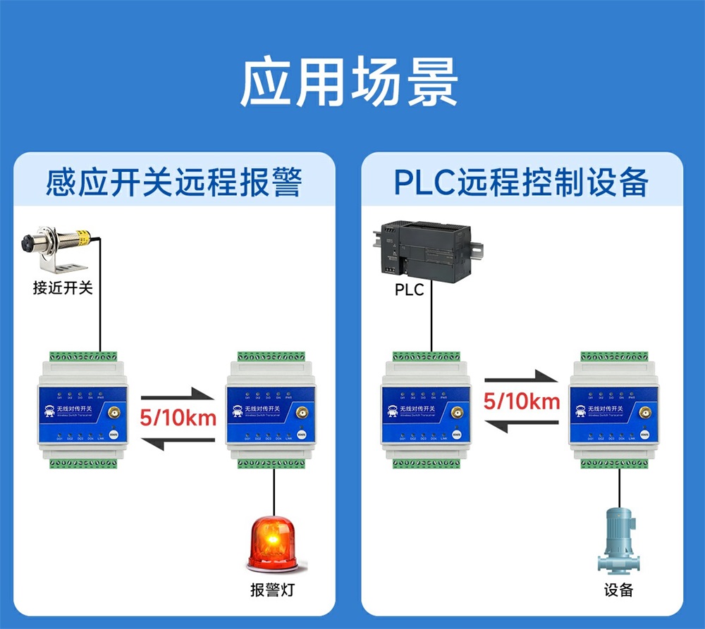 900頻段lora遠(yuǎn)程對(duì)傳開關(guān) (18)