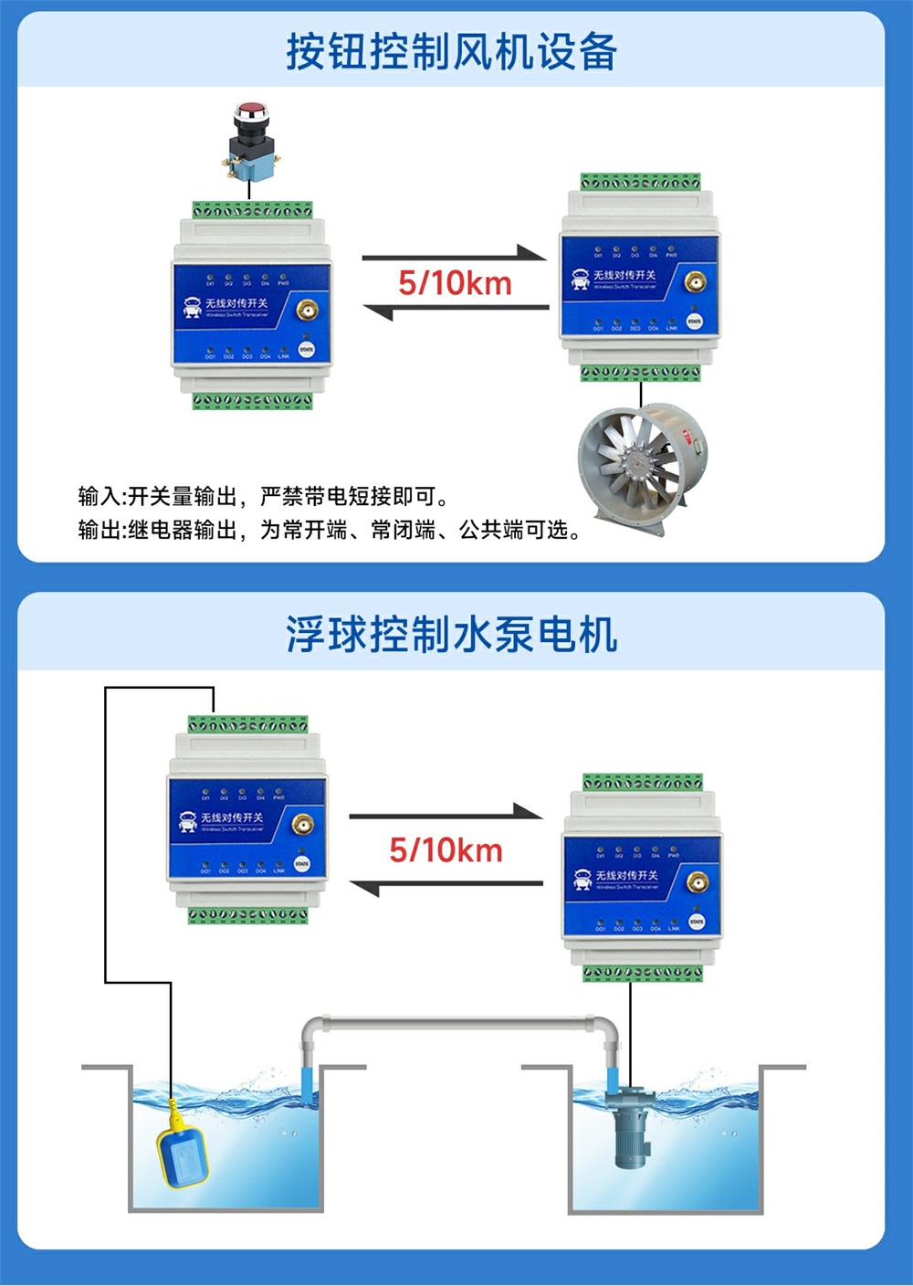 900頻段lora遠(yuǎn)程對(duì)傳開關(guān) (19)