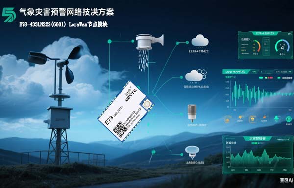 E78-433LN22S模塊的氣象災(zāi)害預(yù)警方案應(yīng)用案例